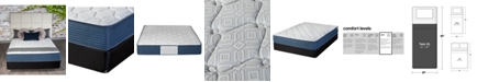 iGravity 11" Plush Mattress Set- Twin XL